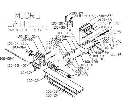 Picture for category Taig Lathe Parts