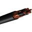 Belden VFD cable